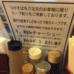 中華蕎麦 とみ田 - 