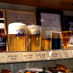 神谷バー - 通はビールと一緒に電気ブランを飲むそうです。