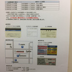 マルカンビル大食堂 - 駐車場について