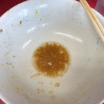 ラーメン二郎 - ごちそう様でした