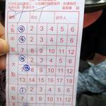 Lin Heung Tea House - 