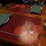 オステリア ブッコ - 内観