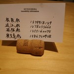 肉屋 雪月花 NAGOYA - 