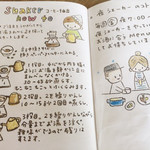 Coffee House Shaker - Coffee House　Shaker