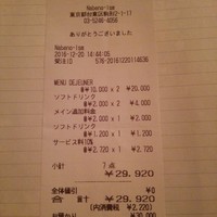 ナベノ-イズム - 
