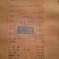 ラ ターブル ドゥ ジョエル・ロブション - 