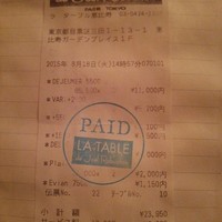 ラトリエ ドゥ ジョエル・ロブション - 