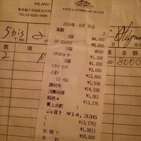 アンティカ オステリア デル ポンテ - 
