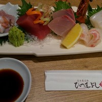 うなぎ和食  しら河 今池ガスビル店 - 