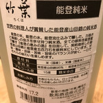 あてまき喜重朗 - 