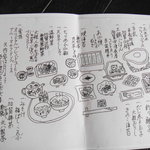 べにや無何有 - 女将さんが描いた朝食メニュー