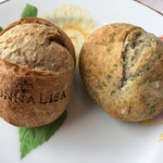 モナリザ - パン