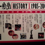 イップウドウ　タオ - 一風堂の歴史ですｗｗ