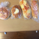 ずんちゃんパン - 