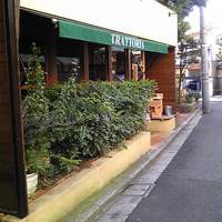 Ristorante IL FIGO INGORDO - 