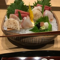御幸町 田がわ - 