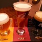 ヱビスビール記念館 - 