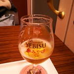 ヱビスビール記念館 - 