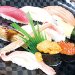 ケンケンビアファクトリー - 