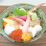 ケンケンビアファクトリー - 