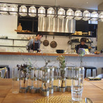 ワンズ バイ ソスウ - 