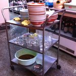 広東 - 2011年1月10日、14:12:37撮影