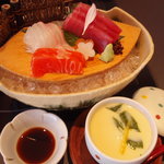 しゃぶしゃぶ・日本料理 木曽路 - 201101