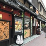 Sushi Tofuro - コリドー街にあります