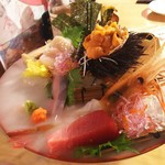 俺の魚を食ってみろ!! - 