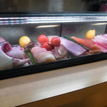 絆 - ネタケース