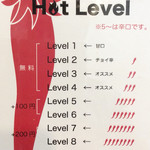 spice＆cafe SidMid - スープカレーの辛さレベル表。