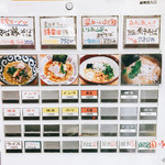 きくや - 2017年3月券売機