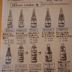 徳吉醸造株式会社 - 商品カタログ①