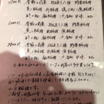 にかい笹木 - メニュー2