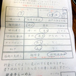 くれ星製麺屋 - 注文票