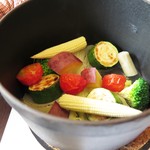 フチテイ ア ヴ - 