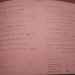 ヴァカンツァ - 