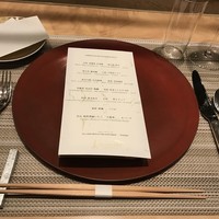 SUGALABO - 