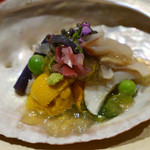 銀座 しのはら - オマールブルー、本ミルガイ、ウニ、キャビア、キャラブキ etc