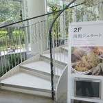 ミルキッシモ 函館 五稜郭タワー店 - ２Fへ