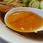 人類みな麺類 - 