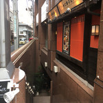 Sushi Tofuro - 