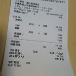 無添くら寿司 - レシート(2017.03.19)