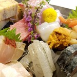 延喜寿し - 来島海峡の地魚まんさい♡