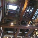 早苗饗 - 食堂天井