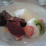 ラ・ファミーユ - 