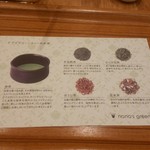 ナナズグリーンティ - 