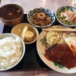 サンスター - 