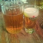 Yonchome Cafe - ハイネケンの通常とピッチャーの比較。