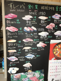 h Sushi Ichidai - 